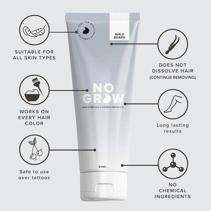 No Grow Male Beard Remover & Growth Inhibitor