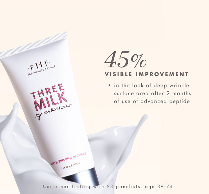 Three Milk™ Ageless Moisturizer