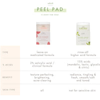 C of Change® Clinical Peel Pads